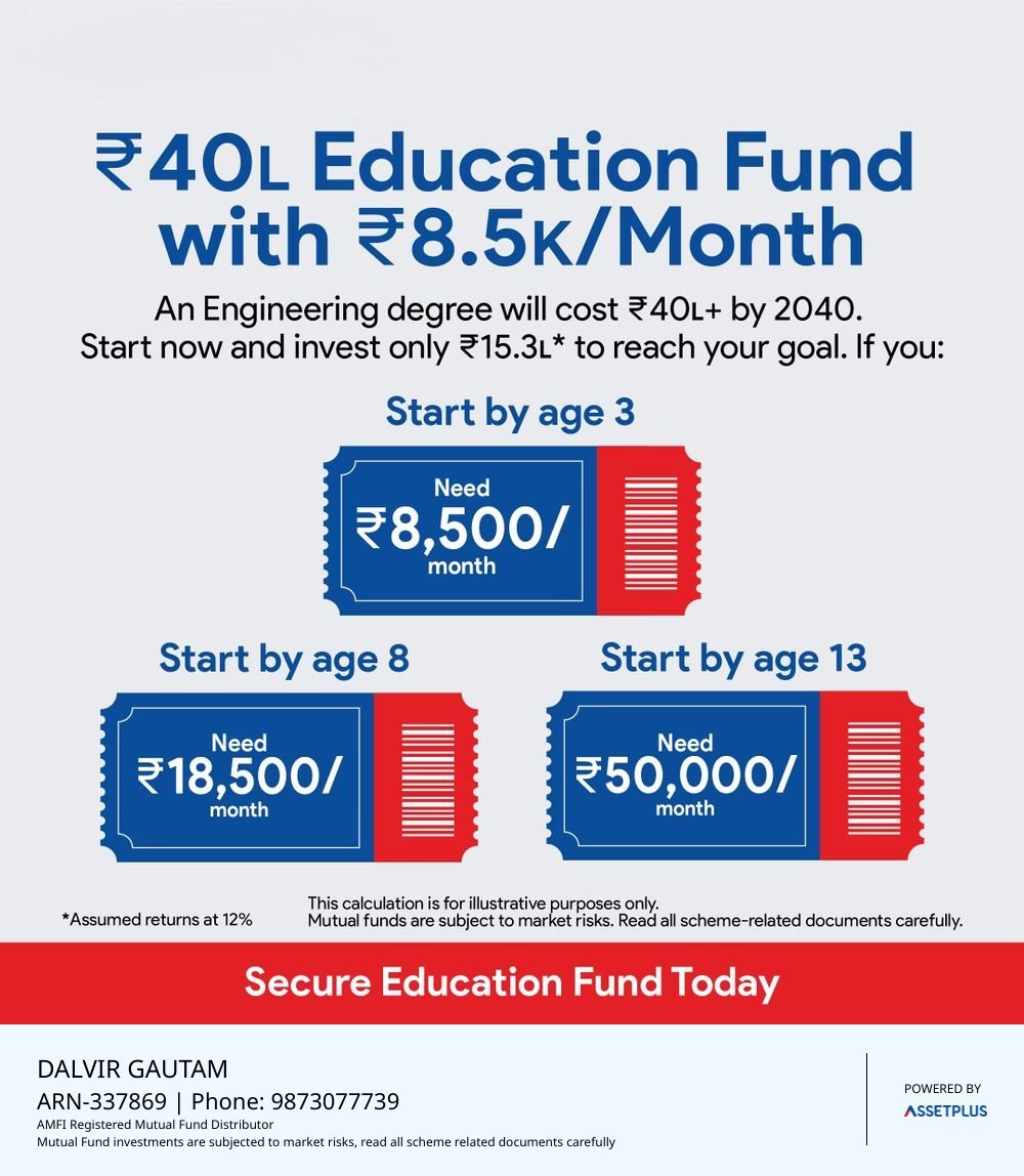 Education Fund Planning