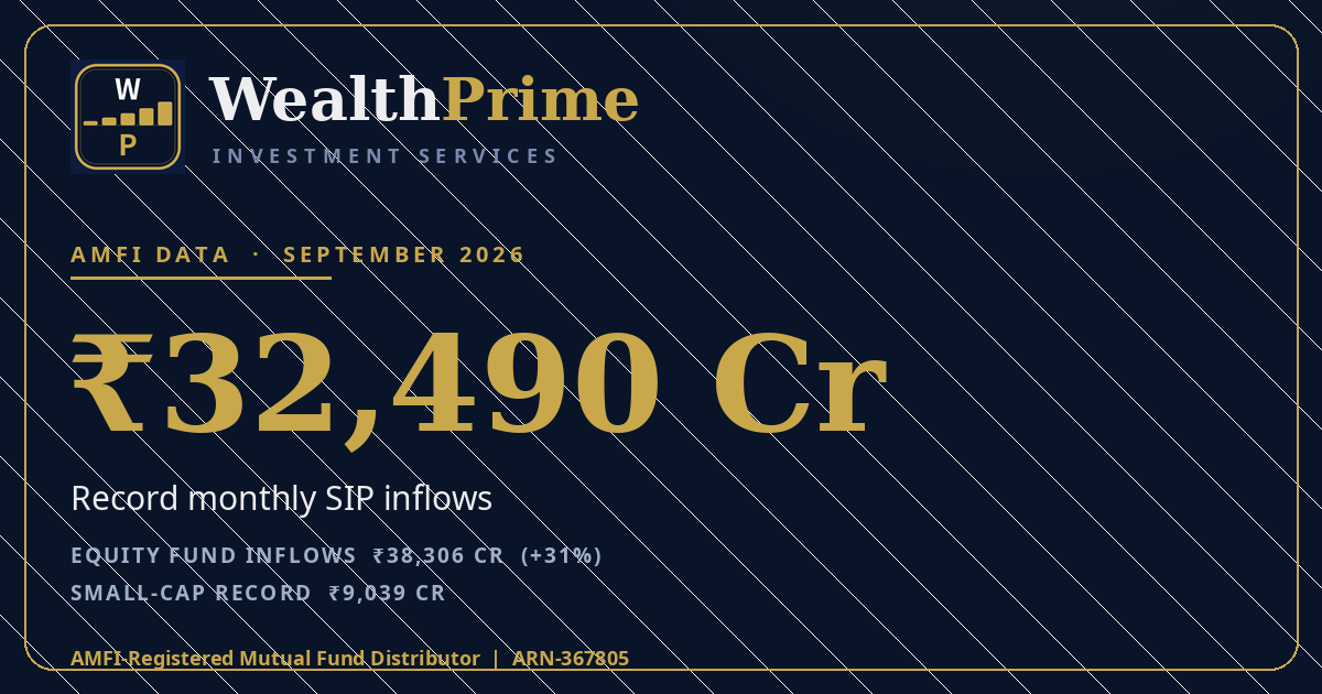 SIP Inflows Just Hit a Record ₹32,490 Crore — 5 Things Smart Investors Should Do Next
